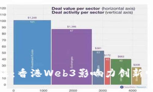 探索未来：香港Web3影响力创新峰会解析