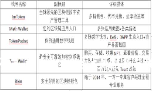 数码港：探索Web3时代的创新与机遇
