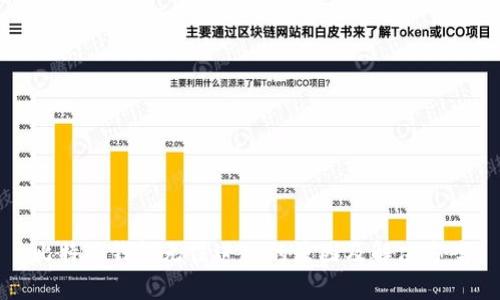 比特派钱包无法进入的原因及解决方案