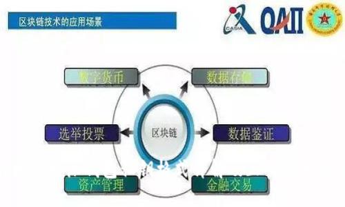 ## B特派钱包私钥格式详解及正确使用方法