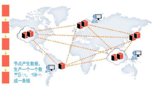 如何正确下载b特派钱包APP：完整指南