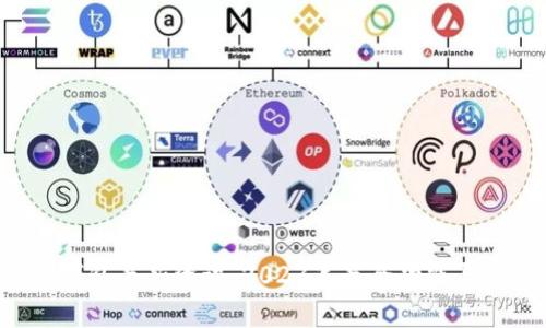 Bitkeep钱包最新资讯：2023年最全功能与安全评测