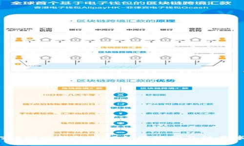 探究B特派钱包认证所需时间及注意事项