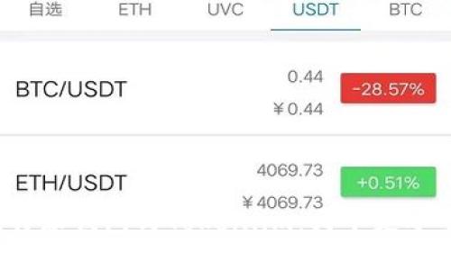 比特派钱包与Token.im：哪个更安全？