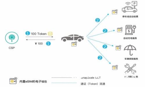 使用B特派储存EOS的安全性分析与风险评估