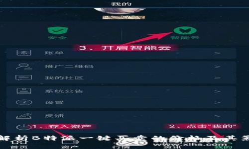 全方位解析B特派一键买卖的价格及其影响因素