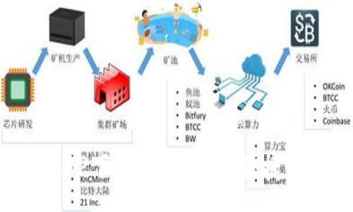 :
比特钱包安卓APP下载指南：安全便捷的数字货币管理