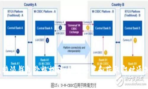 比特派钱包价格提醒：如何设置和获取即时通知？