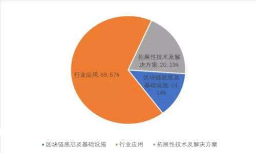 B特派登录与退出详解：一步步教你如何使用与管理