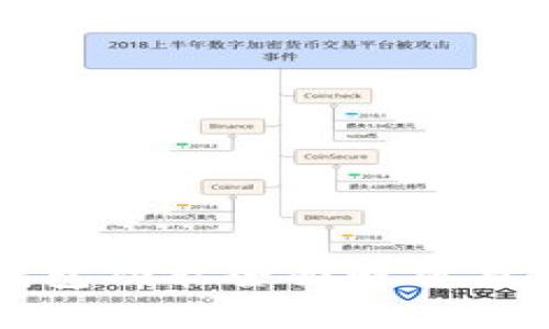 比特派钱包功能全面解析与使用教程