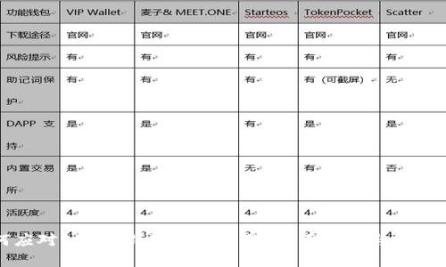 如何应对Bitpie钱包封号问题？全面解析与解决方案