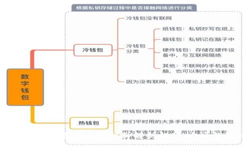 b特派提现要多久？全面解析提现时间与流程