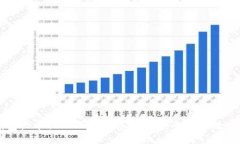 比特派钱包收币提示风险解析：如何安全使用数