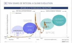 下载和使用B特派App最新版本的全方位指南