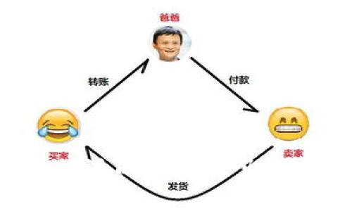 关于B特派的自动退出机制详解