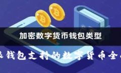 比特派钱包支持的数字货币全面介绍
