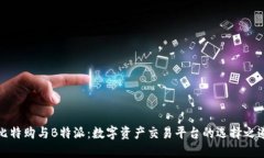 比特购与B特派：数字资产交易平台的选择之道