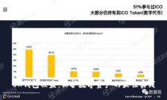BK钱包被盗：保护数字资产的最佳实践