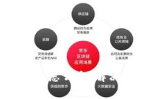 比特派没有交易信息怎么办？解决方法和常见问