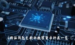 b特派钱包支持的数字货币种类一览