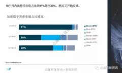 在探讨“b特派会不会倒闭”这个问题之前，我们