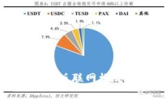 思考且的比特派手机版联网模式设置详解