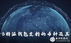 探索B特派钱包支持的币种及其优势